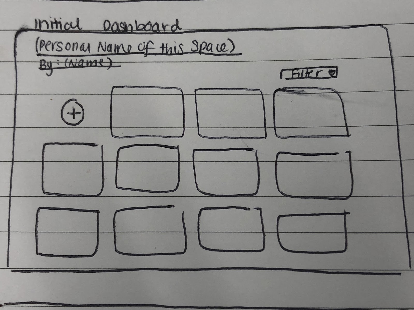 Initial Devo design